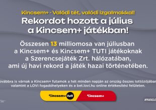 Kincsem+ - Valódi tét, valódi izgalmakkal! Rekordot hozott a július a Kincsem+ játékban!