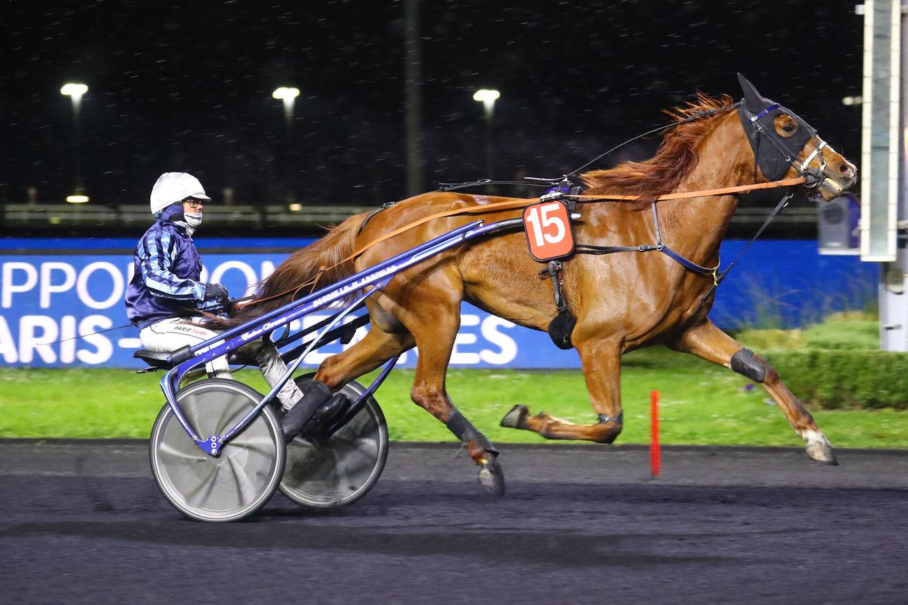 Indice d'Argent
