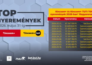 2026-os TOP Kincsem+ és Kincsem+ TUTI nyeremények Magyarországon